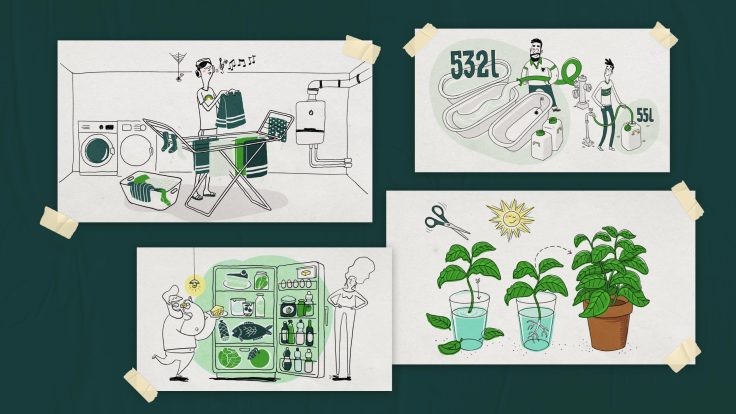 Various drawings on the subject of sustainability