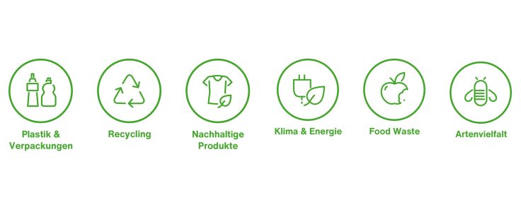 Illustration with sustainability subjects; such as packaging, recycling and sustainability products