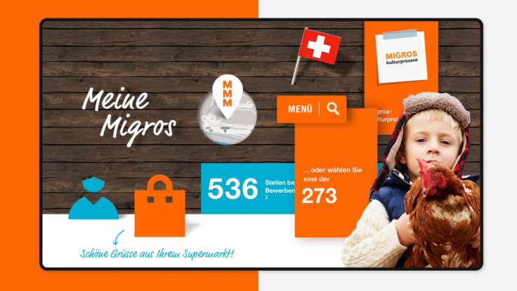 Migros website overview