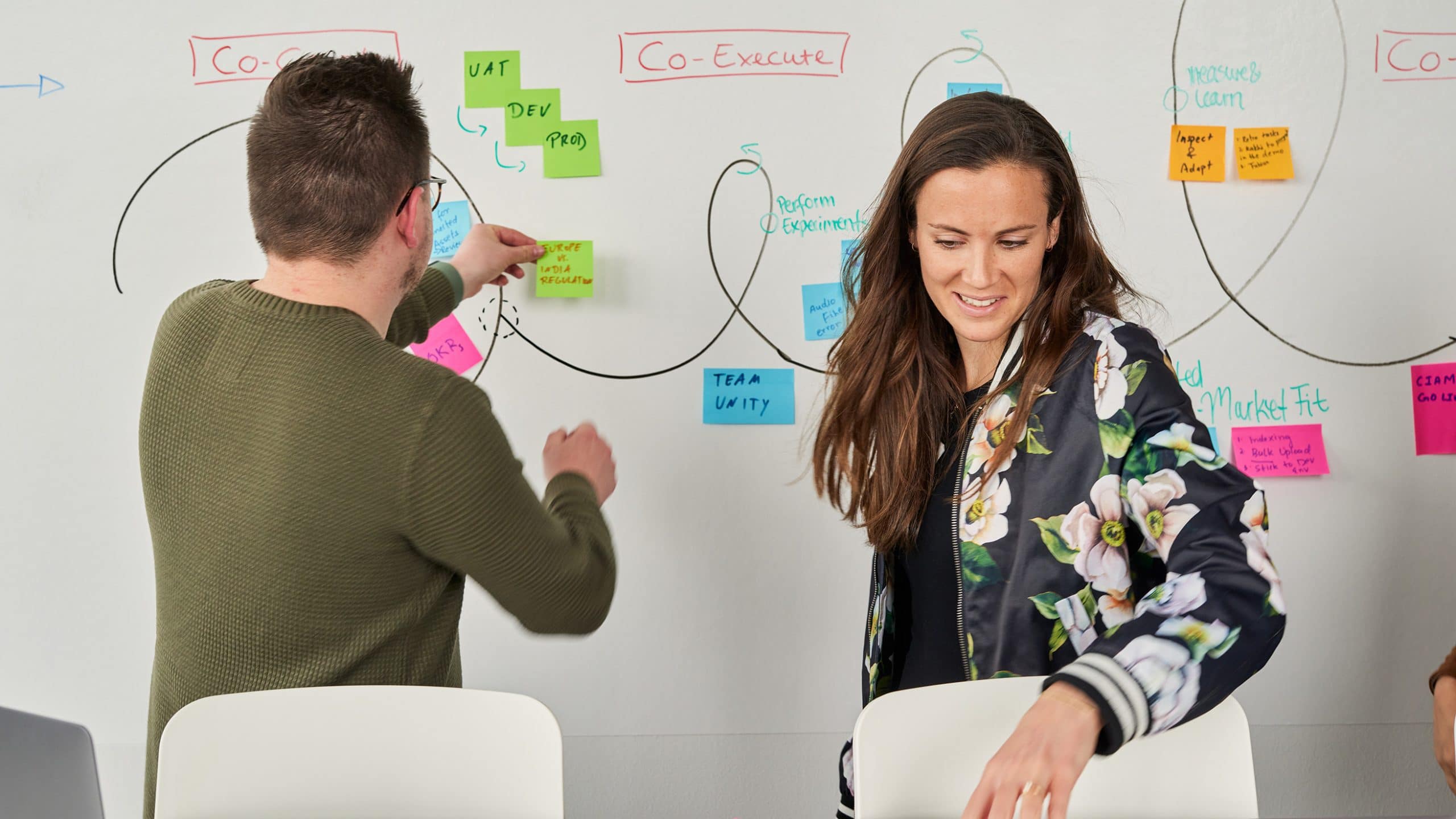 agile workers, men, women on white board