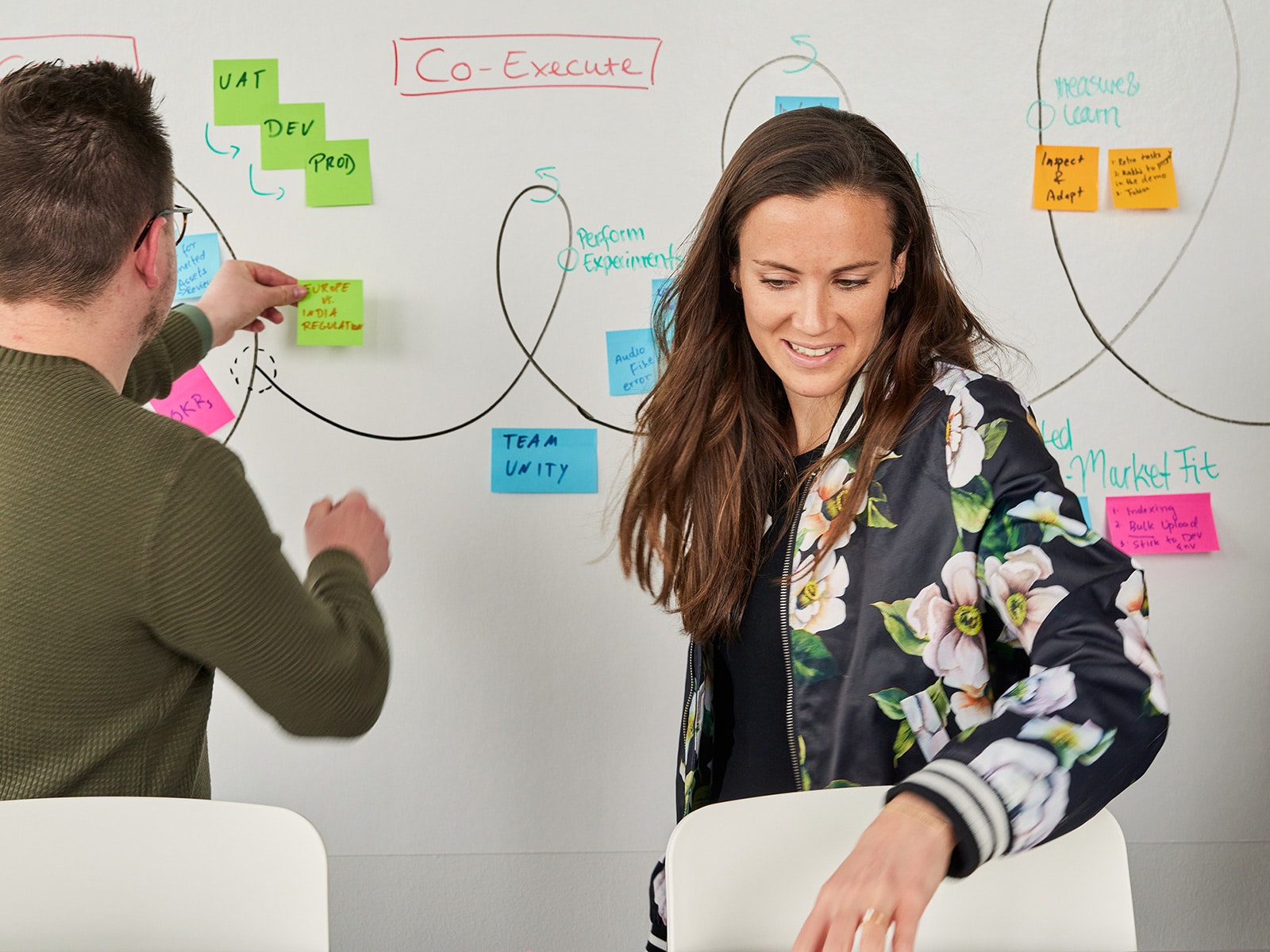 agile workers, men, women on white board