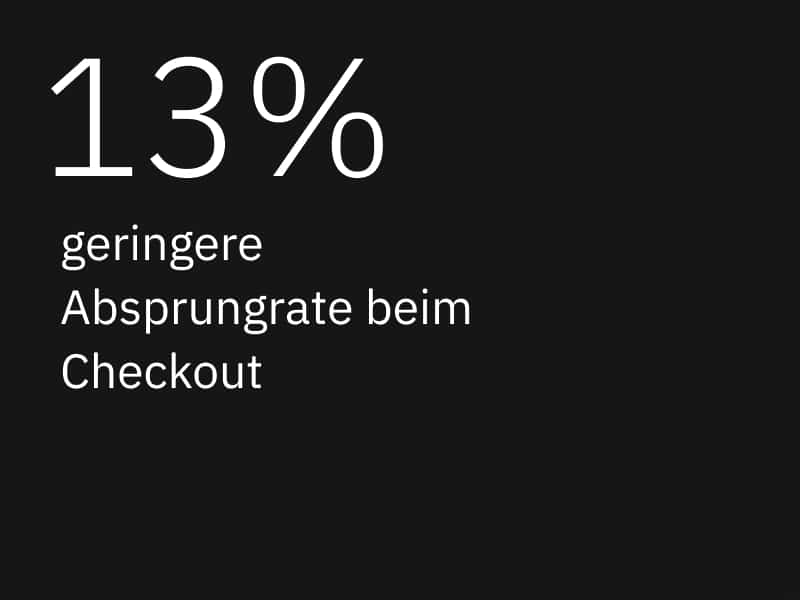 13% geringere Absprungrate beim Checkout