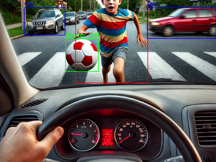 View from inside a car approaching a pedestrian crossing, where a child is running across the street chasing a soccer ball. The scene includes AI object detection boxes identifying the child, the ball, and nearby vehicles.