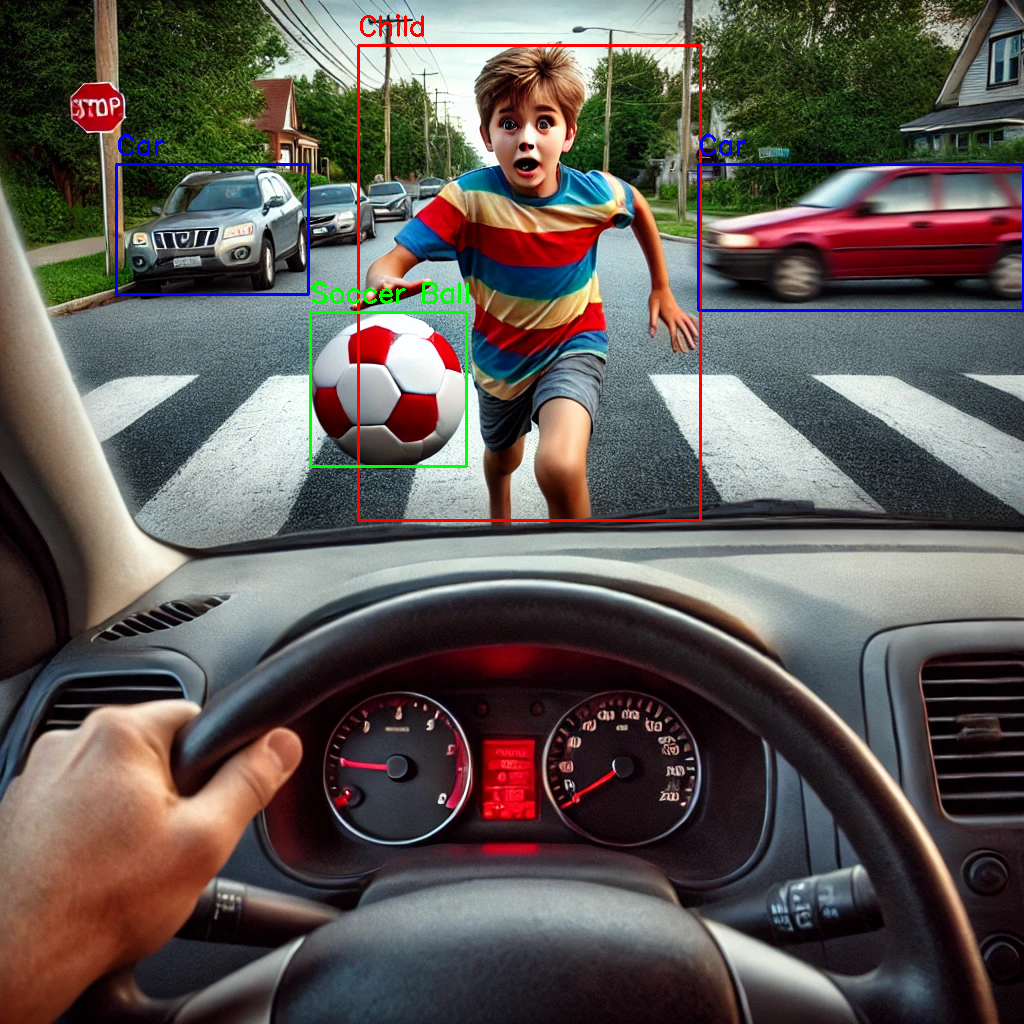 View from inside a car approaching a pedestrian crossing, where a child is running across the street chasing a soccer ball. The scene includes AI object detection boxes identifying the child, the ball, and nearby vehicles.